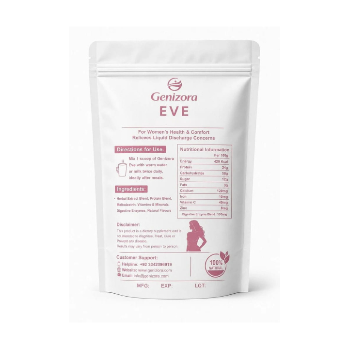 EVE Women’s Wellness Powder